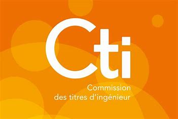 CTI